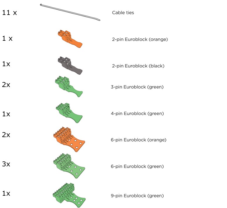 Bose connector set voor CSP-1248 met 11x Euroblock conector - Afbeelding 2
